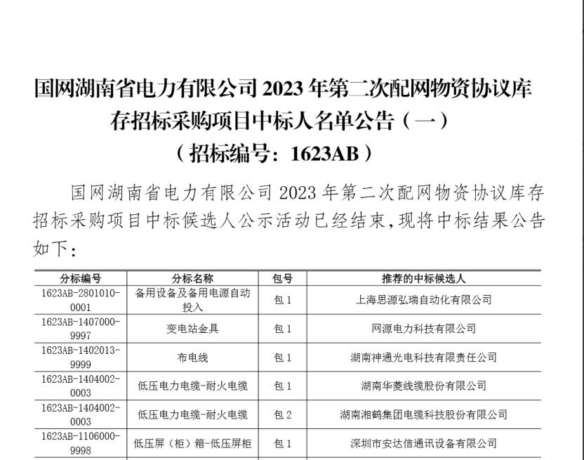 恭喜我公司中标国网湖南省电力公司2023年第 二次配网物资协议库存招标采购项目