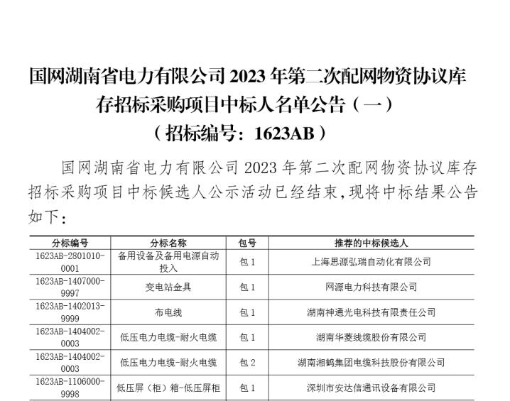 恭喜我公司中标国网湖南省电力公司2023年第 二次配网物